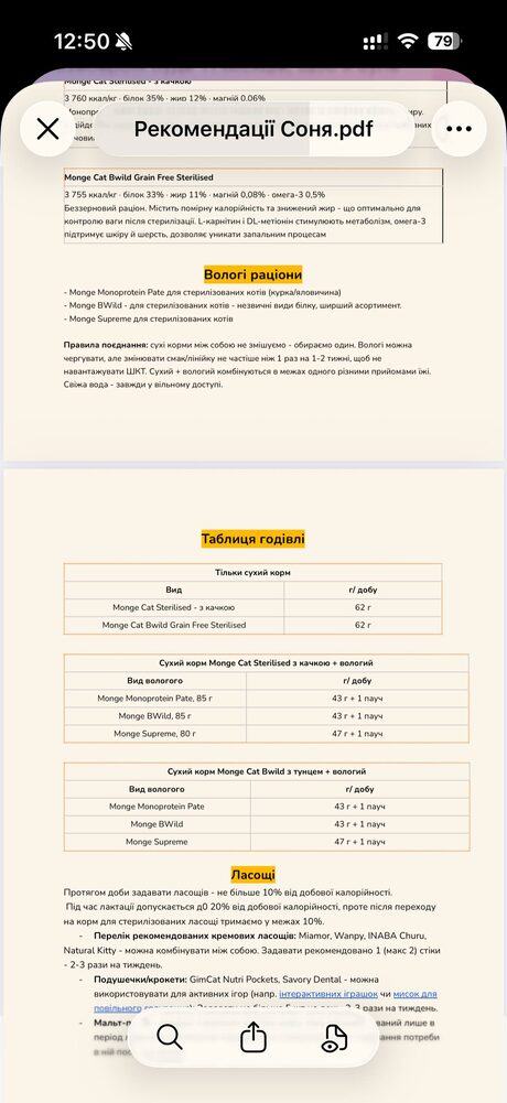 Скрін PDF рекомендацій: таблиця годівлі