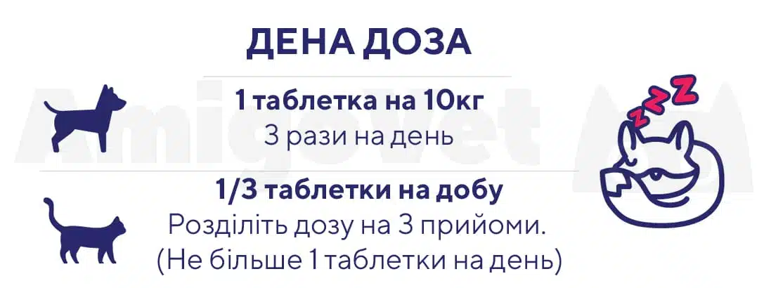 da ba relaks plyus dozuvannya