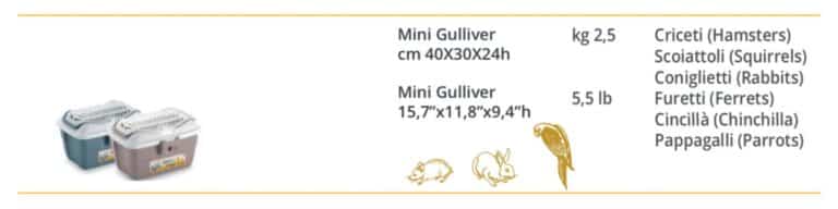 guli mini