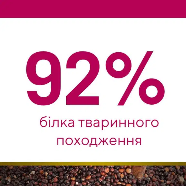 Беззерновий корм для дорослих собак середніх та великих порід