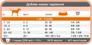 fchsvmm256585 desc amigovet