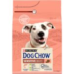 Сухой корм DOG CHOW Sensitive Adult 1+ для взрослых собак склонных к аллергии с лососем