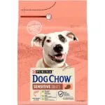Сухий корм Dog Chow Sensitive Adult 1+ для дорослих собак з лососем