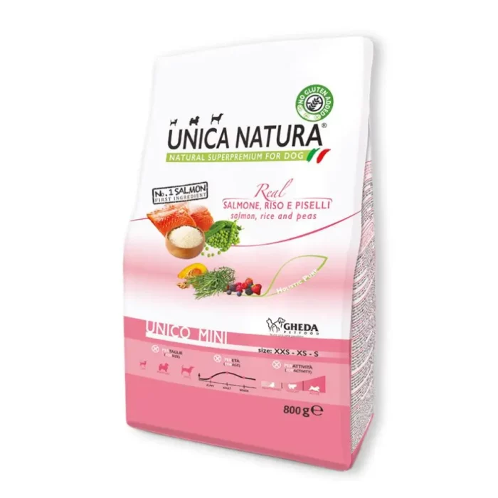 Сухий корм для собак малих порід Unica Natura Unico Mini - Salmon з лососем та рисом