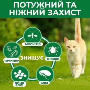 Універсальний спрей від бліх та кліщів Vet's Best для котів та захисту будинку від паразитів, 945 мл 1 p amigovet