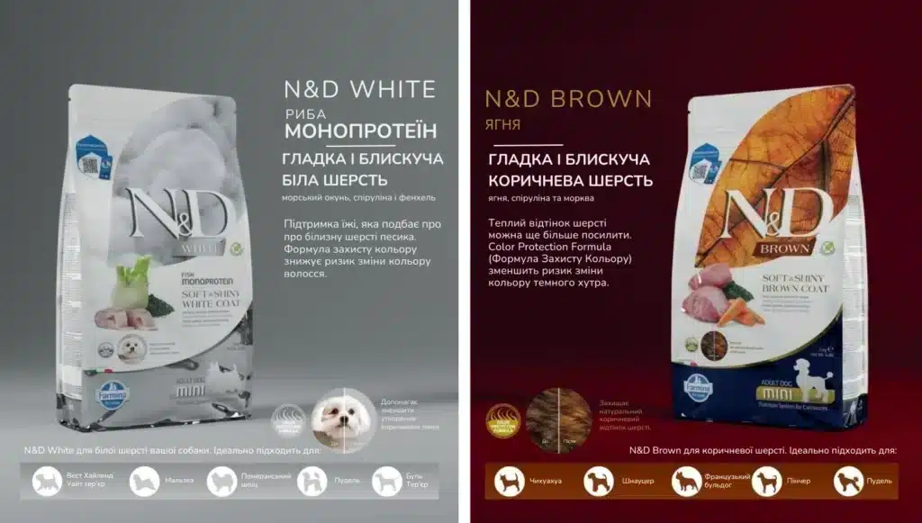 Склад кормів Farmina N&D White та Brown