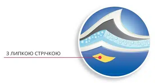 Пелюшки для собак з активованим вугіллям та феромонами PADOVAN Pet Pad Plus, 10 шт - 60x60 см 2 embeddedimage 1 amigovet